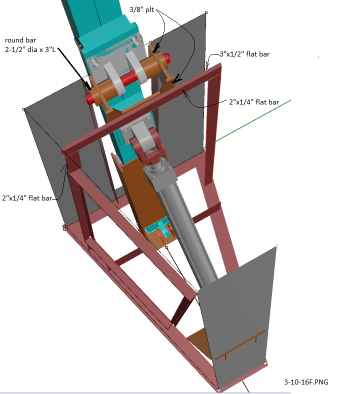 skeletal view of folding mast mechanism